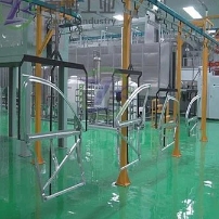 汽車門(mén)噴涂需要哪些設(shè)備